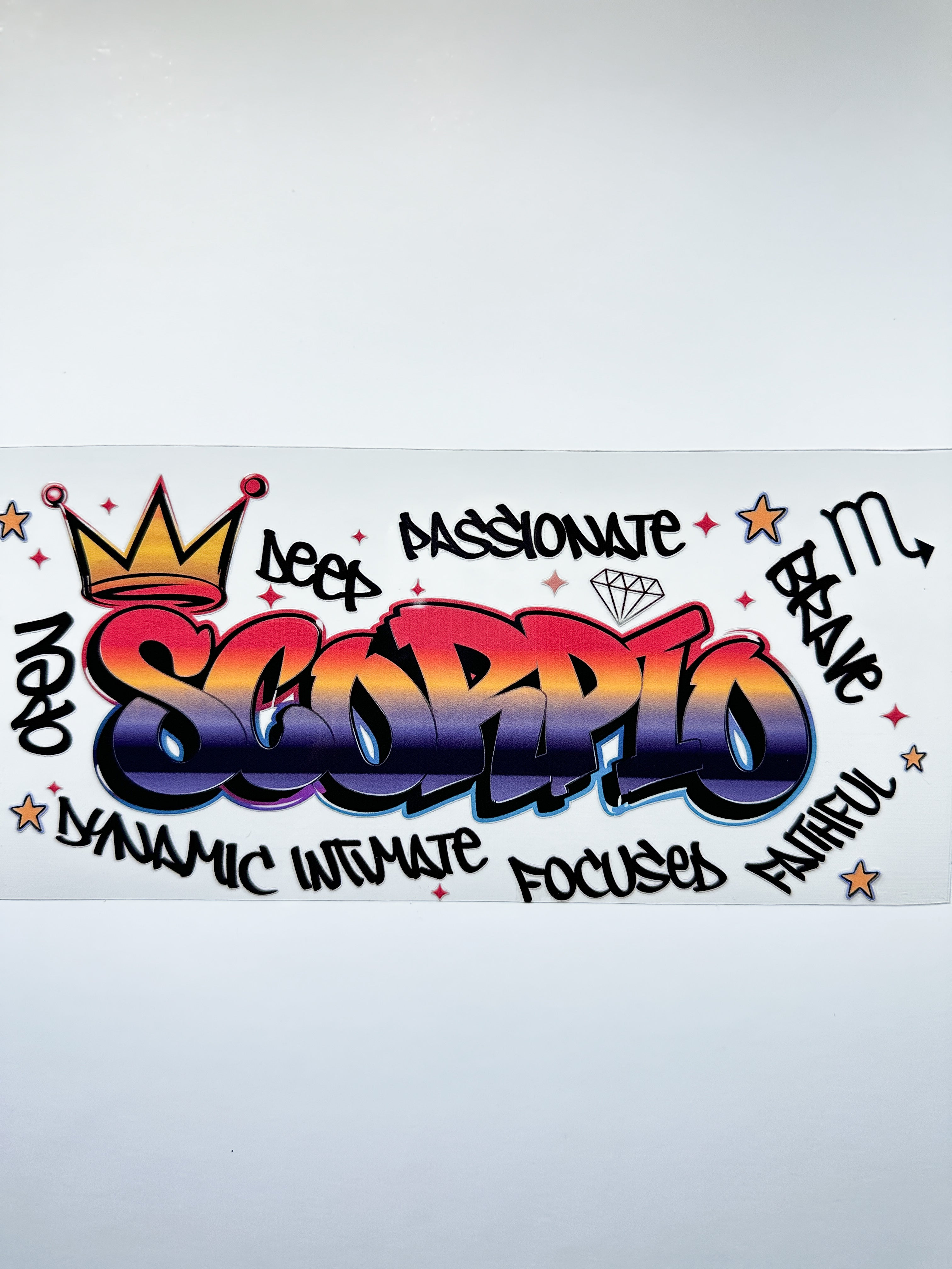 Scorpio Zodiac Sign