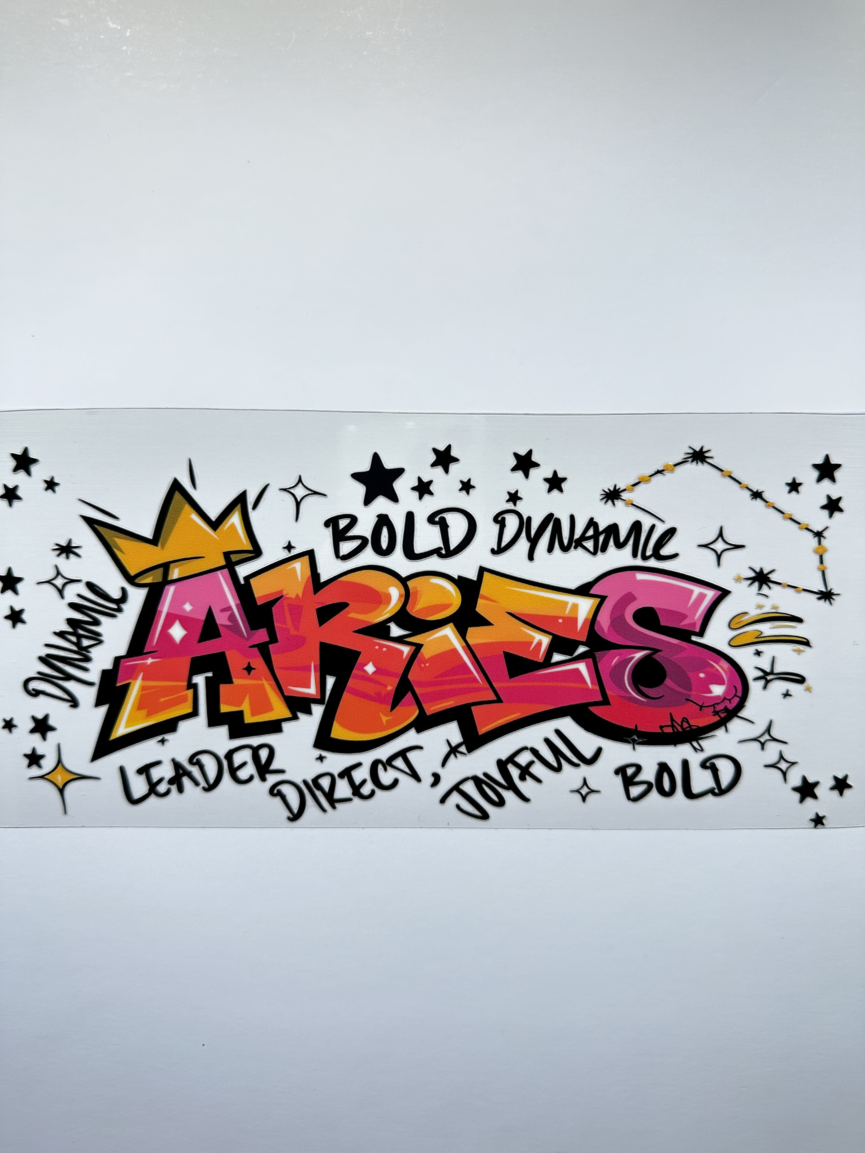 Aries Zodiac Sign